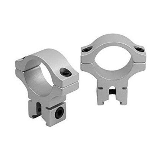 BKL Ring Mounts